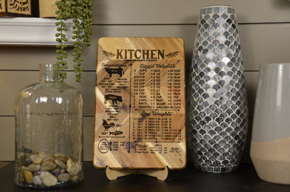 Decor board with Kitchen Conversion Chart